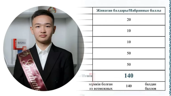 Білім батырын құттықтаймыз: Қарапайым ауыл баласы ҰБТ-дан 140 балл жинады