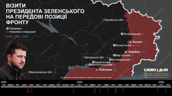 Украина айырылған аумақтарын жаулап ала алмайды - Зеленский